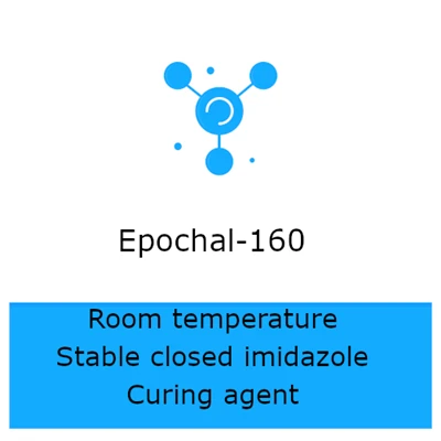 Room Temperature Stable Closed Imidazole Curing Agent